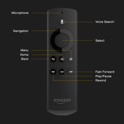 amazon fire stick remote