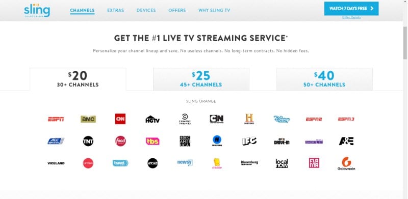 sling tv channels