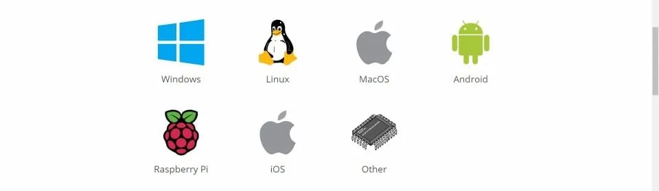beginner's guide for Kodi
