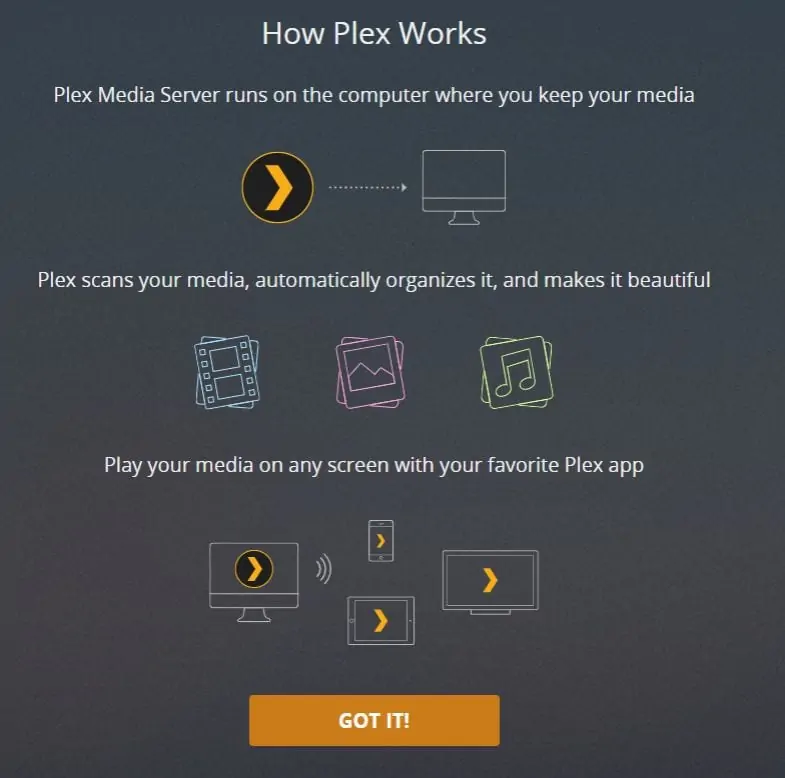 set up plex server for firestick android tv box