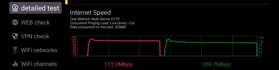 firestick internet speed test results