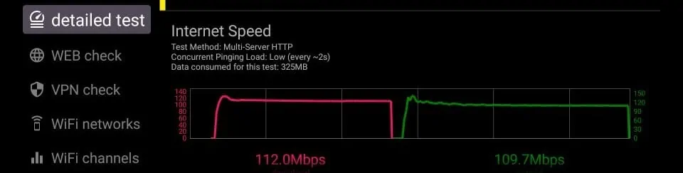 firestick internet speed test results