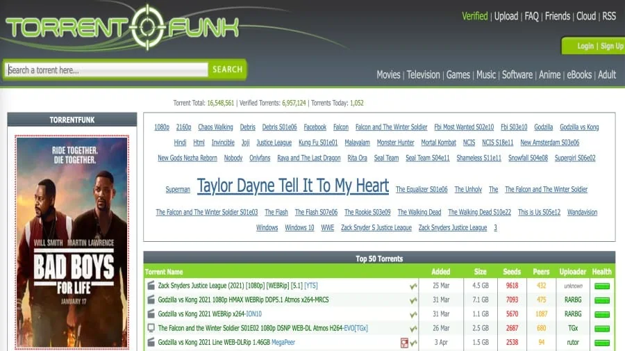 torrenting sites