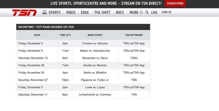 how to watch David Benavidez vs Kyrone Davis in Canada