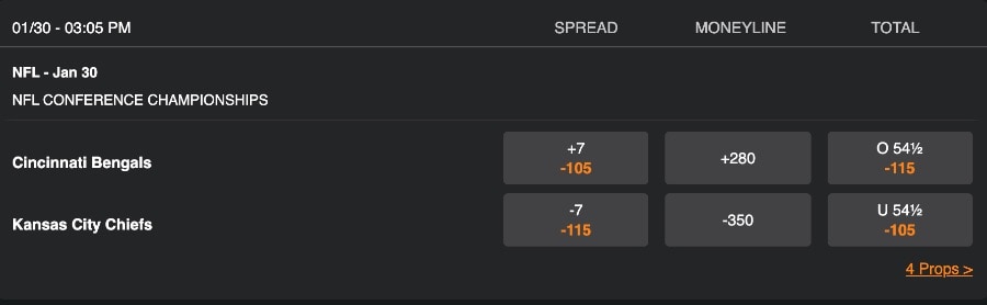 bengals vs. chiefs odds