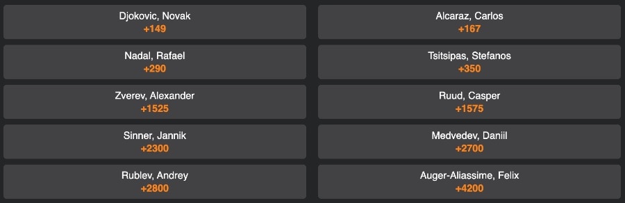 french open betting