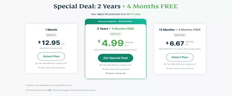 expressvpn roku pricing
