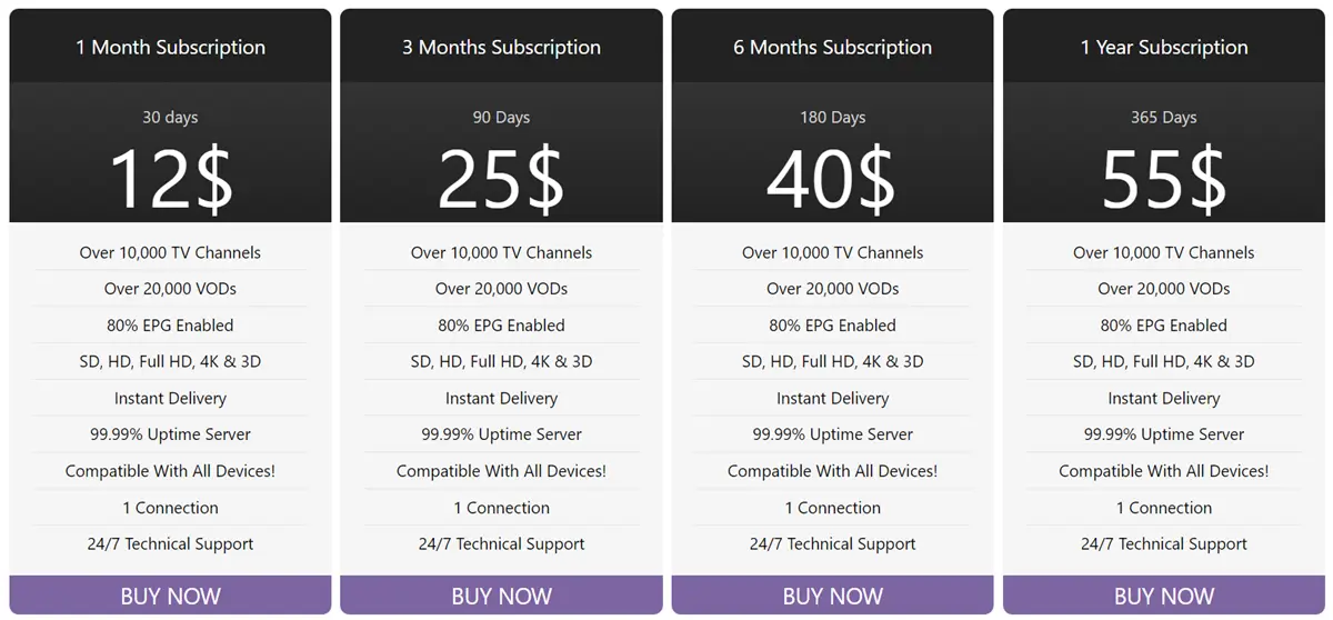 Nikon IPTV Plans and Pricing