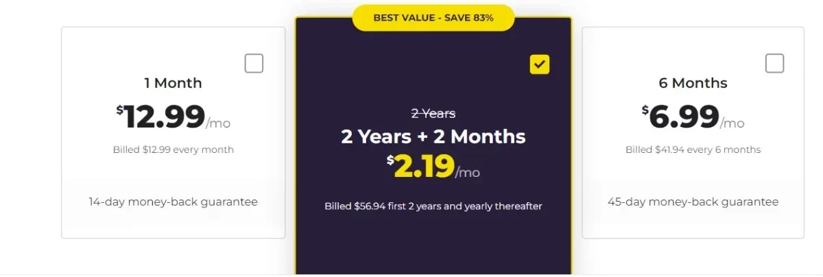 cyberghost pricing