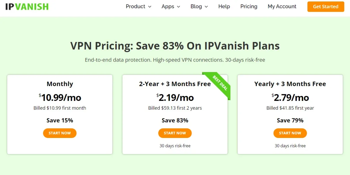 ipvanish plans