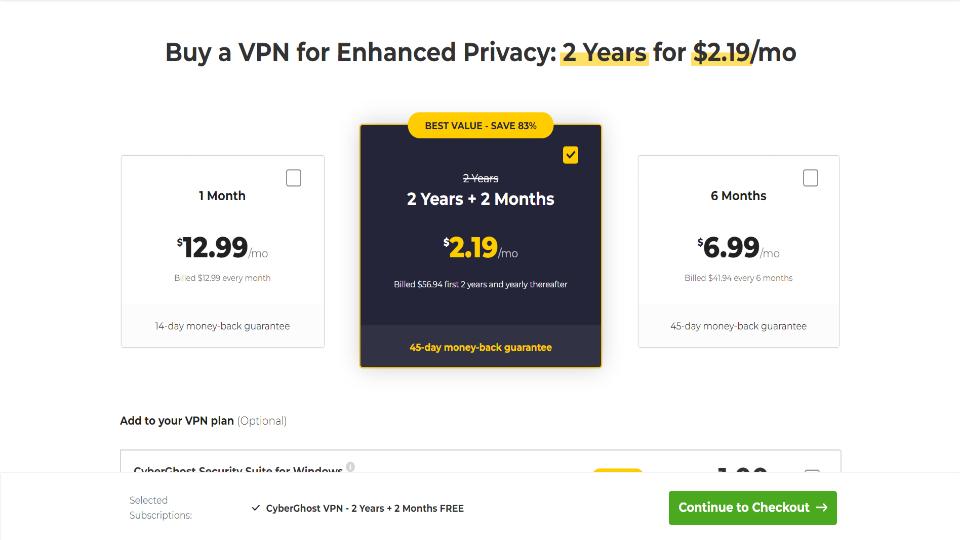 cyberghost pricing