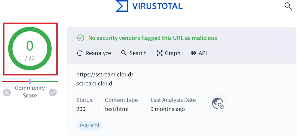 Is SStream Safe and Legal