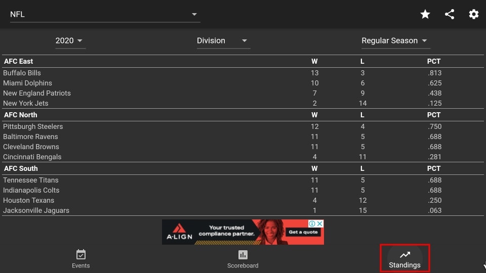standings