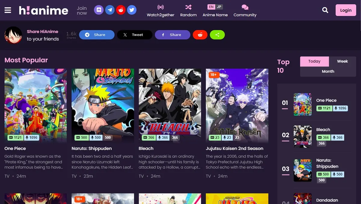 ACE targets Hianime