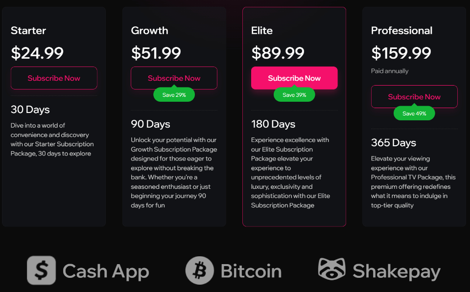 iptv pricing
