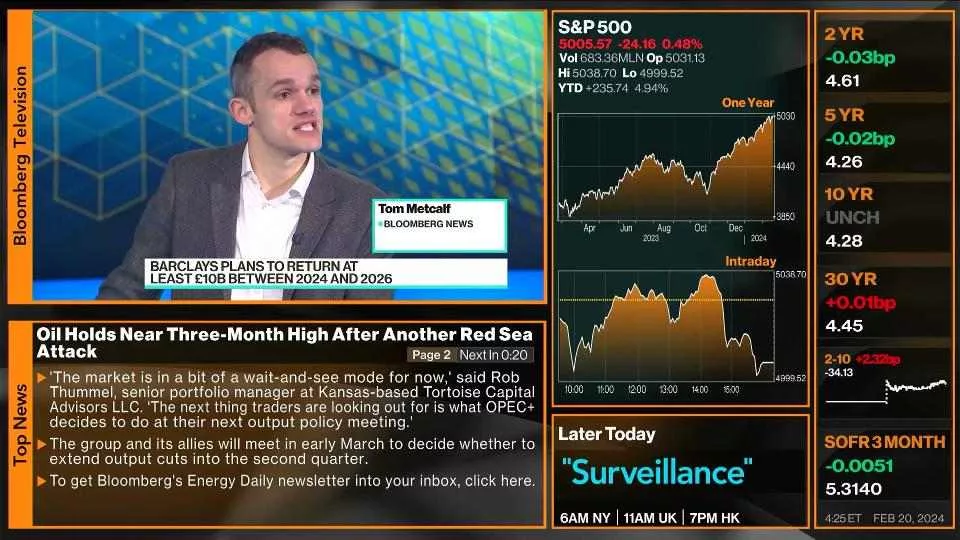 bloomberg tv