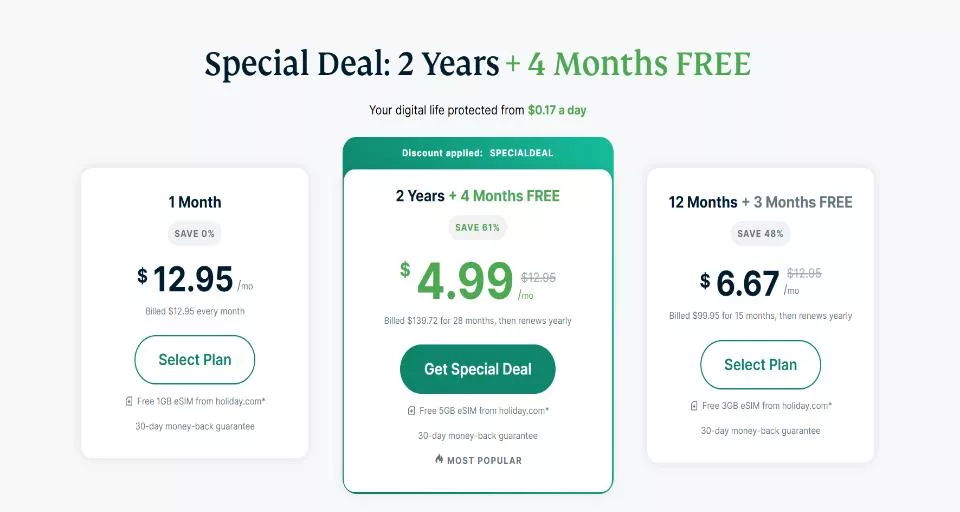 expressvpn pricing