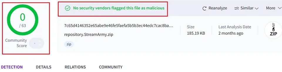 Is FapZone Safe and Legal?