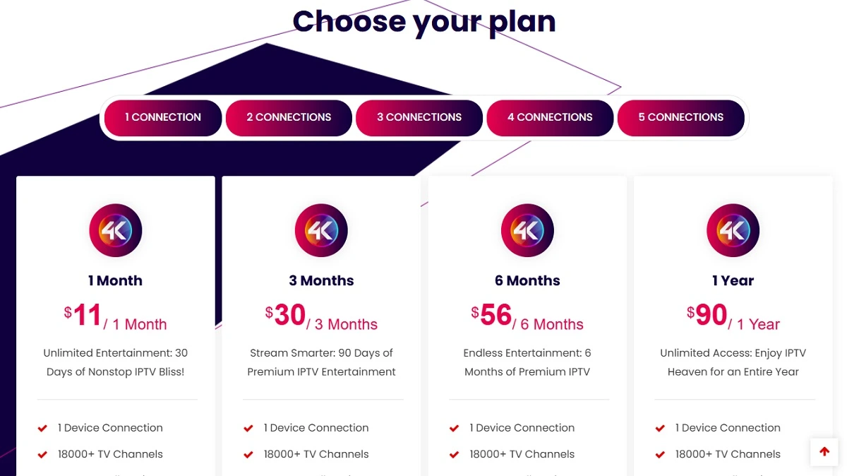 choose your plan