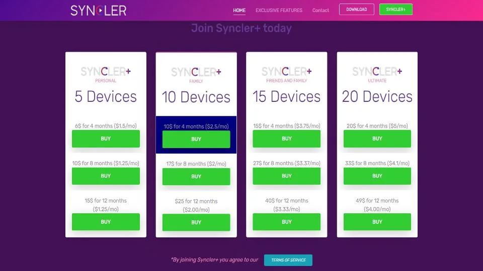 syncler pricing