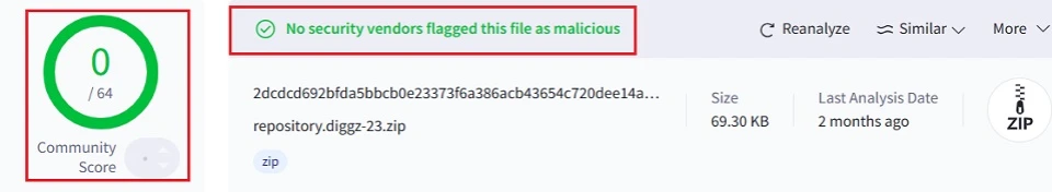 diggz repo virus scan