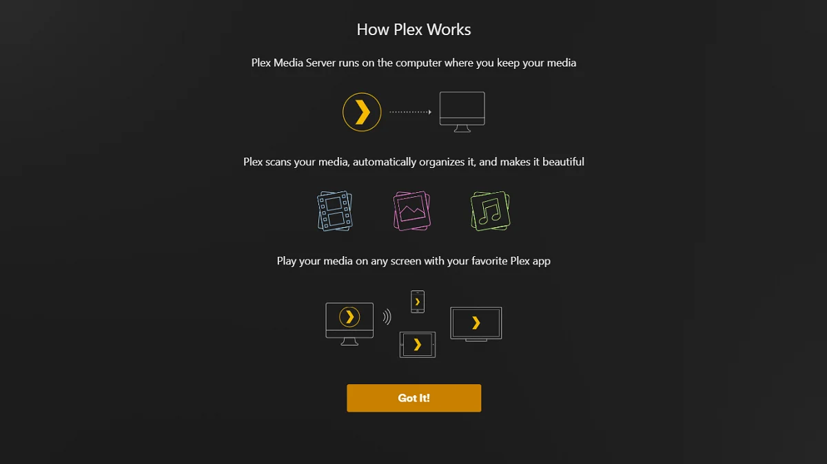 how plex works