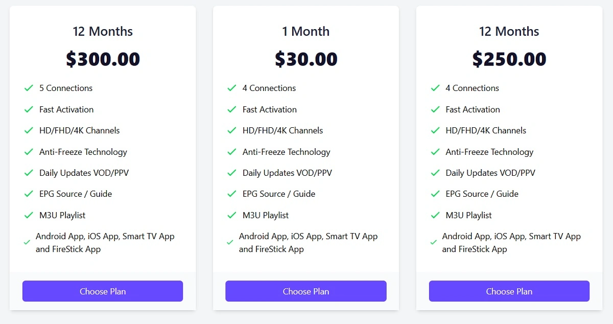 pricing options