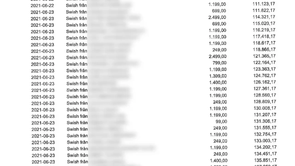 illegal IPTV subscribers