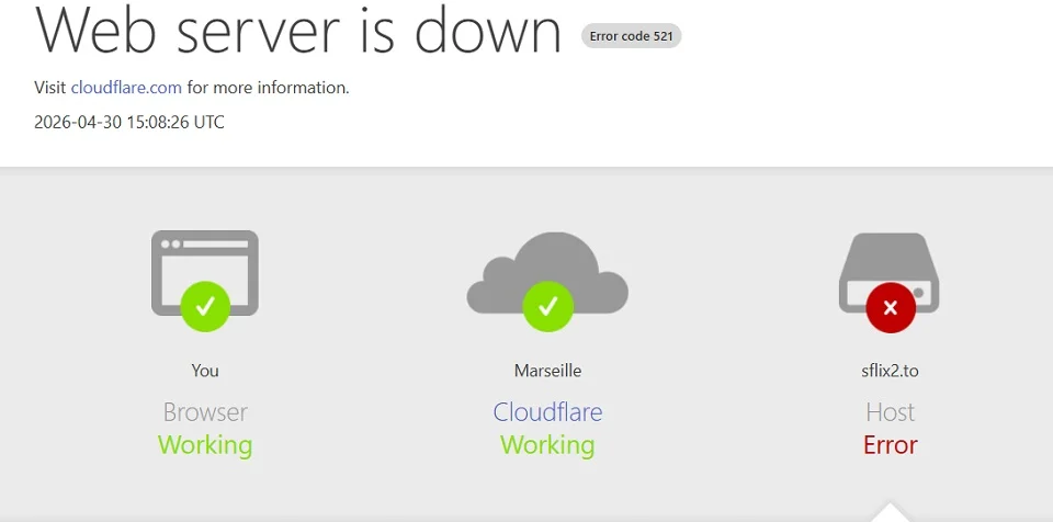Sflix, Myflixerz, and HDToday Down